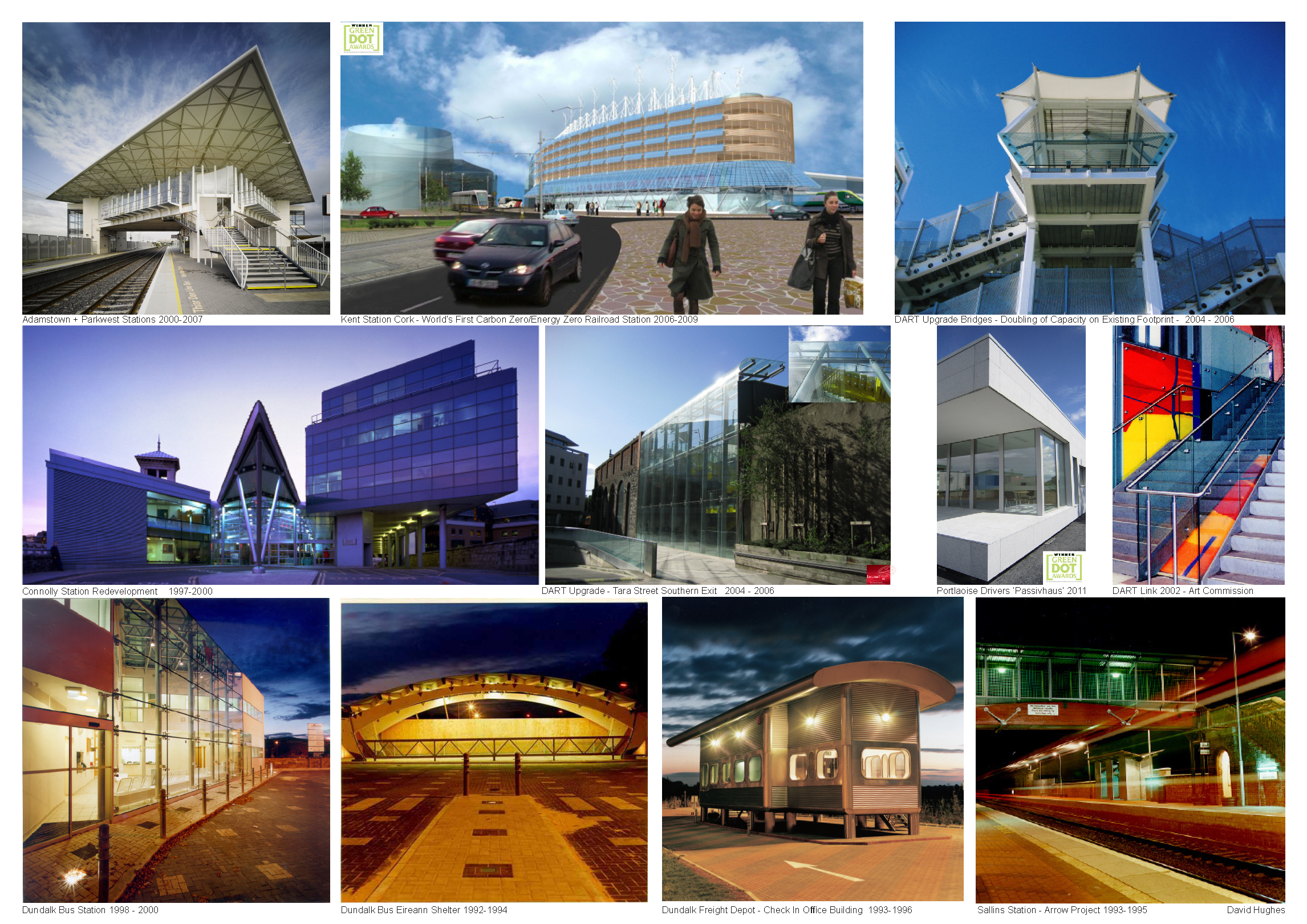Architectural Career Visual Summary Page 1