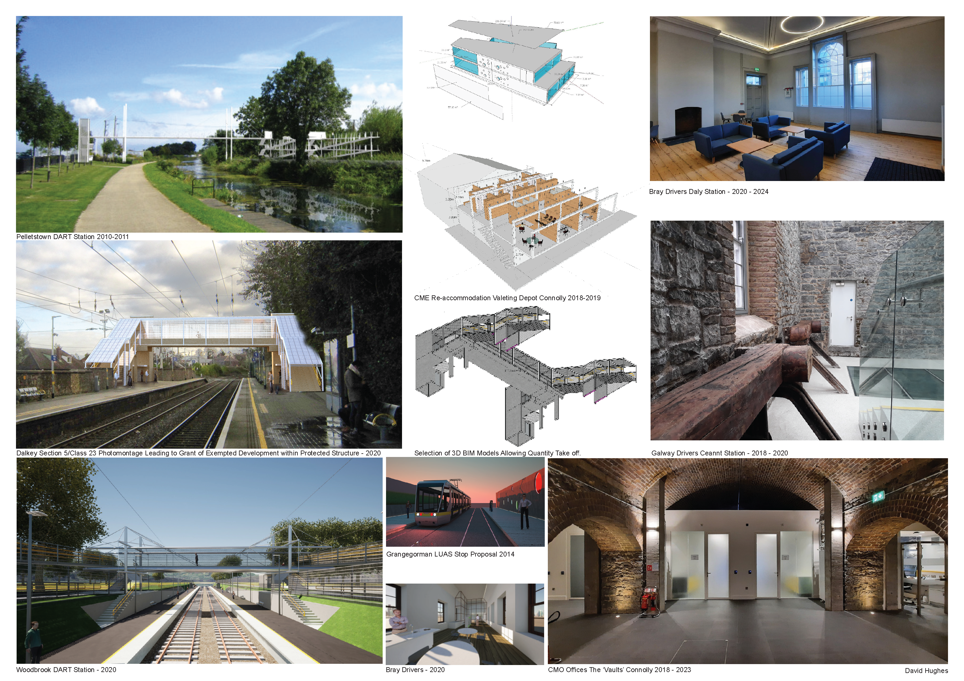 Architectural Career Visual Summary Page 3